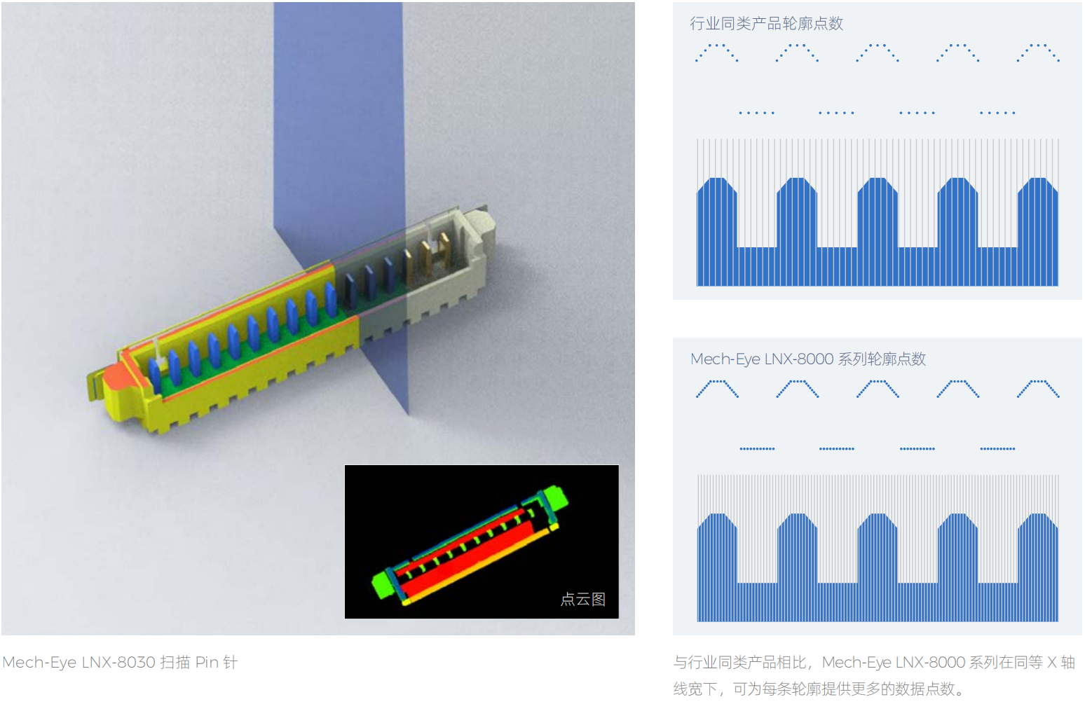 麦亚科技 麦亚科技