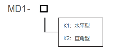麦亚科技 麦亚科技