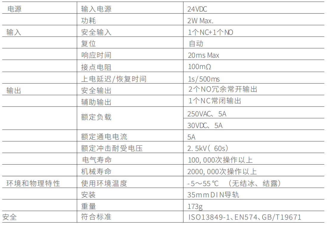 麦亚科技 麦亚科技